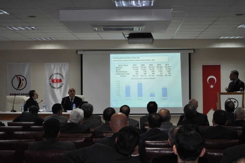 412 Projects İn Diyarbakır Were Discussed İn Detail