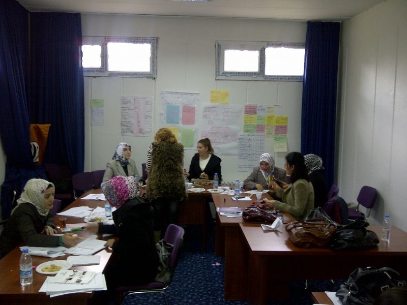 Project Design Training For Women’s Ngo’s İn Sanliurfa