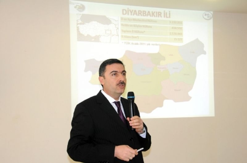 Investments İn Diyarbakir Discussed At The Chairmanship Of Minister Eker