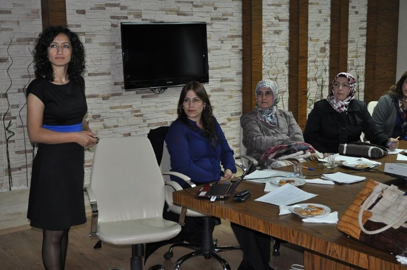 Project Design Training For Women's Ngos İn Şanlıurfa