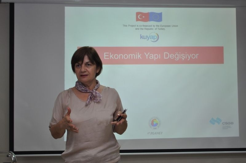 Adaption Education To The Global Economy For Smes İn Diyarbakir