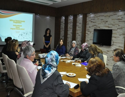 Project Design Training For Women's Ngos İn Şanlıurfa
